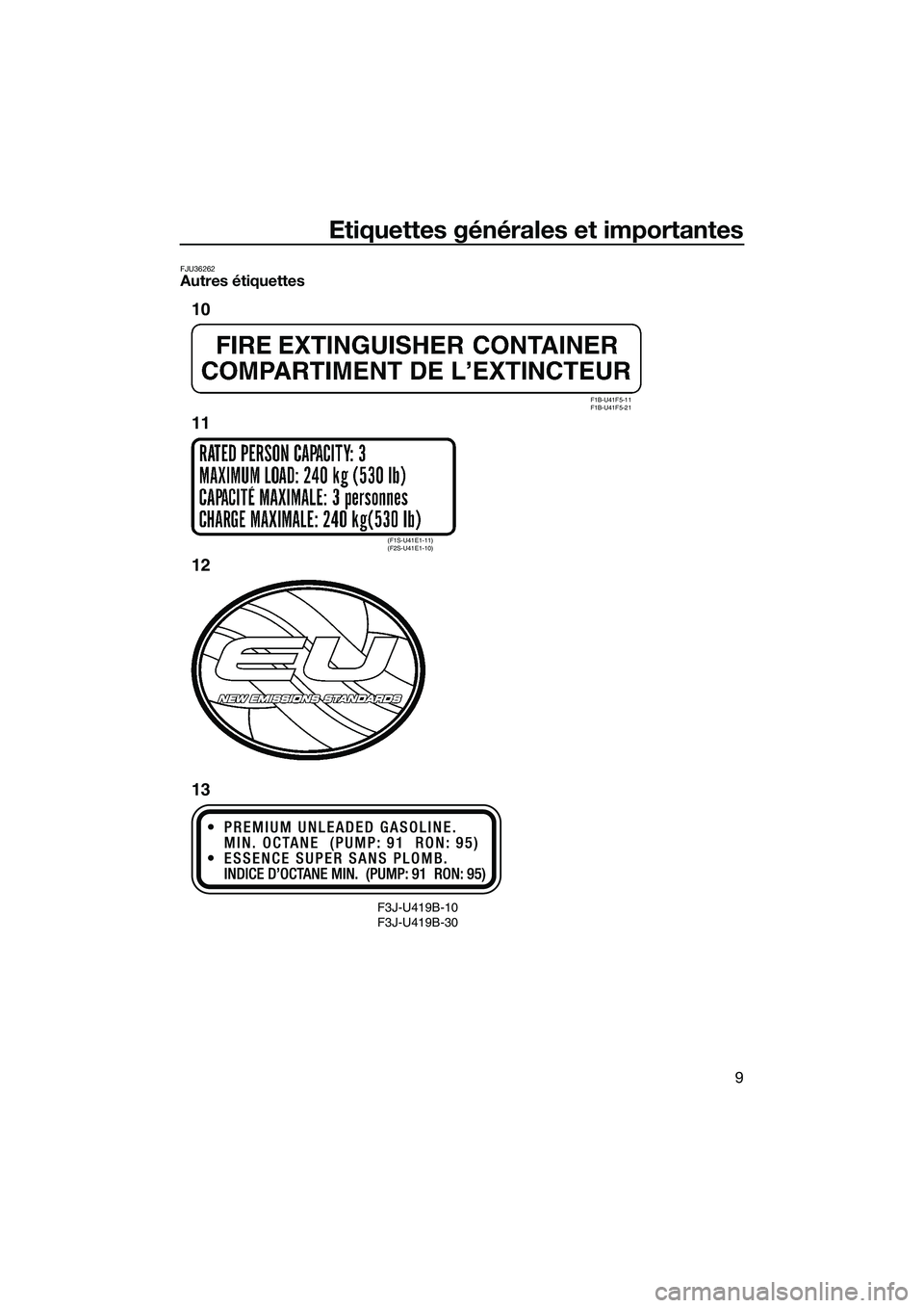YAMAHA FX SVHO 2015  Notices Demploi (in French) Etiquettes générales et importantes
9
FJU36262Autres étiquettes
F3J-U419B-10 
F3J-U419B-30
F1B-U41F5-11 
F1B-U41F5-21
(F1S-U41E1-11) 
(F2S-U41E1-10)
10
11
12
13
UF3J71F0.book  Page 9  Thursday, Jun