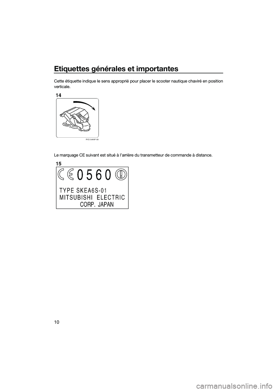 YAMAHA FX SVHO 2015  Notices Demploi (in French) Etiquettes générales et importantes
10
Cette étiquette indique le sens approprié pour placer le scooter nautique chaviré en position
verticale.
Le marquage CE suivant est situé à l’arrière d