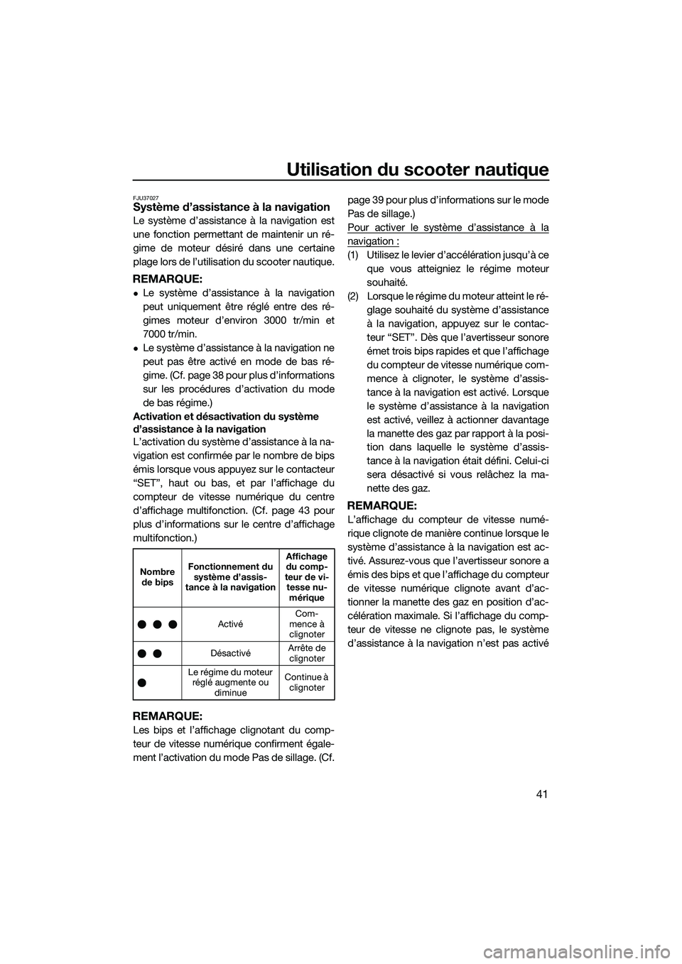 YAMAHA FX SVHO 2015 Notices Demploi (in French) Utilisation du scooter nautique
41
FJU37027Système d’assistance à la navigation
Le système d’assistance à la navigation est
une fonction permettant de maintenir un ré-
gime de moteur désiré YAMAHA FX SVHO 2015 Notices Demploi (in French) Utilisation du scooter nautique
41
FJU37027Système d’assistance à la navigation
Le système d’assistance à la navigation est
une fonction permettant de maintenir un ré-
gime de moteur désiré