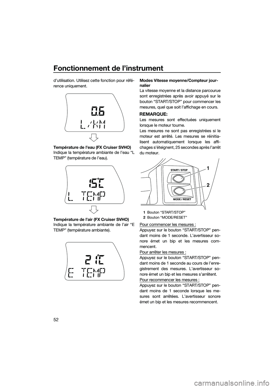 YAMAHA FX SVHO 2015  Notices Demploi (in French) Fonctionnement de l’instrument
52
d’utilisation. Utilisez cette fonction pour réfé-
rence uniquement.
Température de l’eau (FX Cruiser SVHO)
Indique la température ambiante de l’eau “L
T