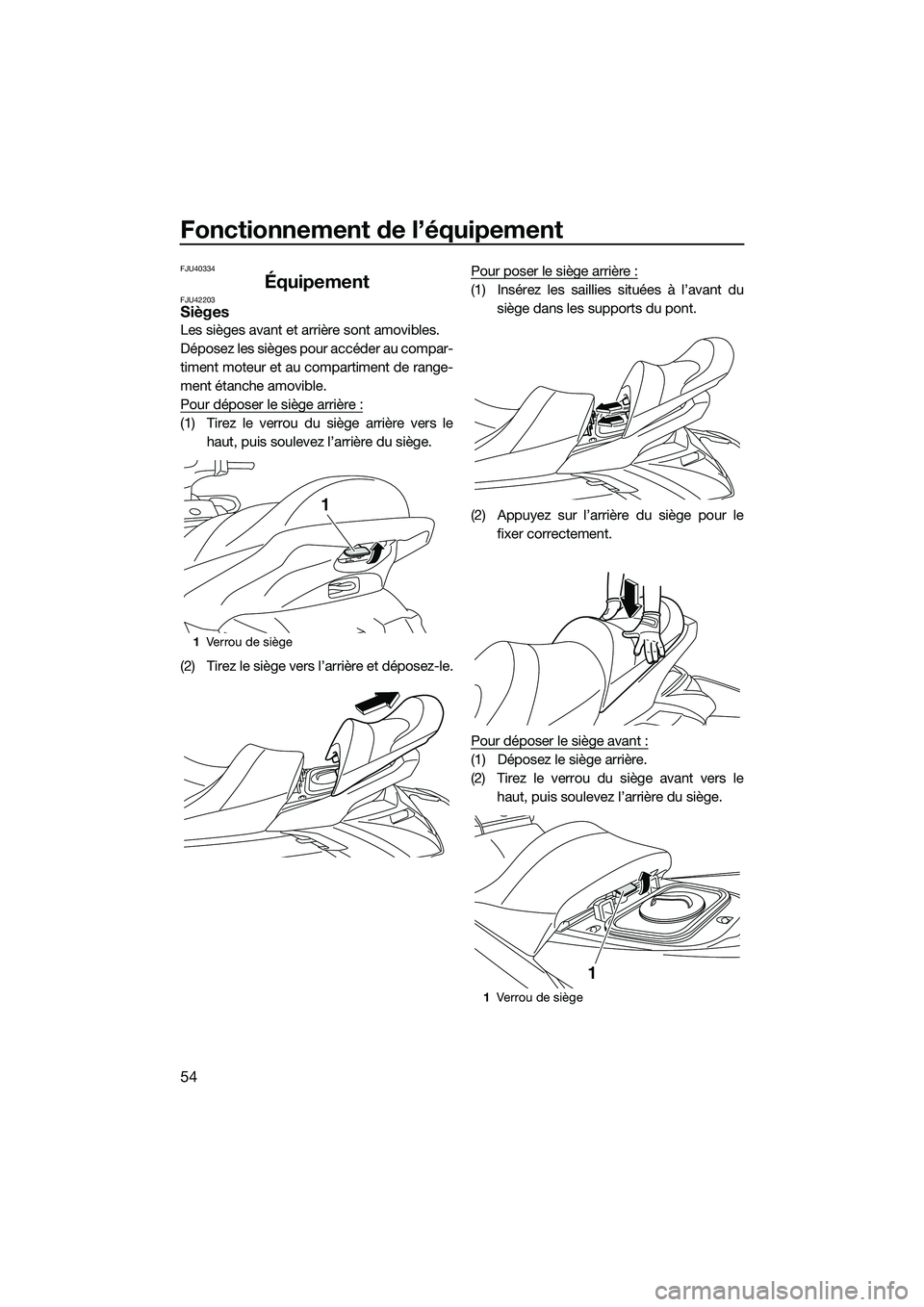 YAMAHA FX SVHO 2015  Notices Demploi (in French) Fonctionnement de l’équipement
54
FJU40334
ÉquipementFJU42203Sièges
Les sièges avant et arrière sont amovibles.
Déposez les sièges pour accéder au compar-
timent moteur et au compartiment de