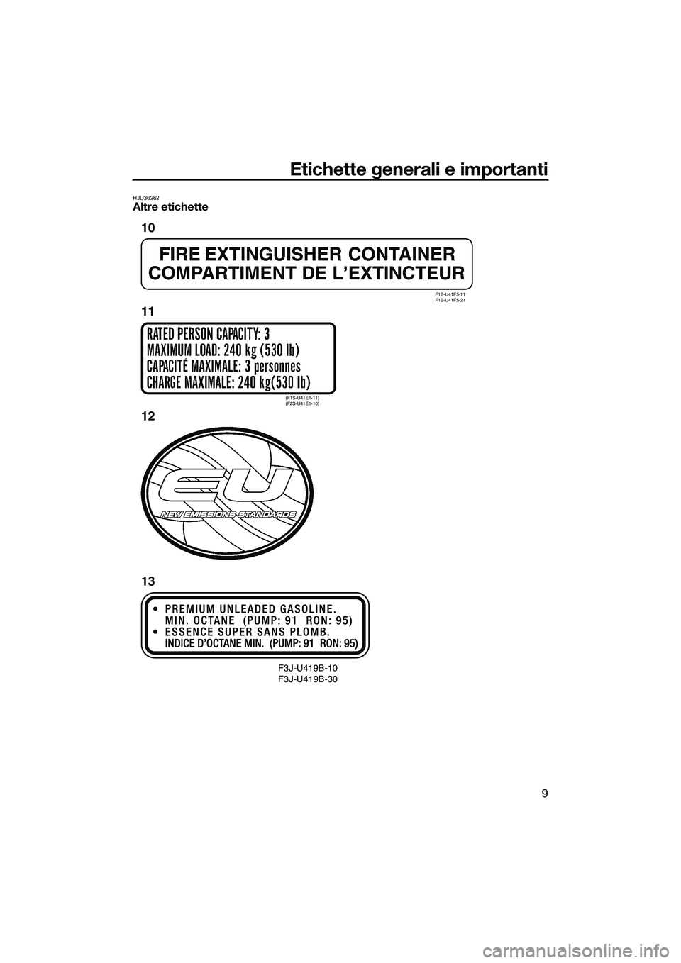 YAMAHA FX SVHO 2015  Manuale duso (in Italian) Etichette generali e importanti
9
HJU36262Altre etichette
F3J-U419B-10 
F3J-U419B-30
F1B-U41F5-11 
F1B-U41F5-21
(F1S-U41E1-11) 
(F2S-U41E1-10)
10
11
12
13
UF3J71H0.book  Page 9  Thursday, June 26, 201