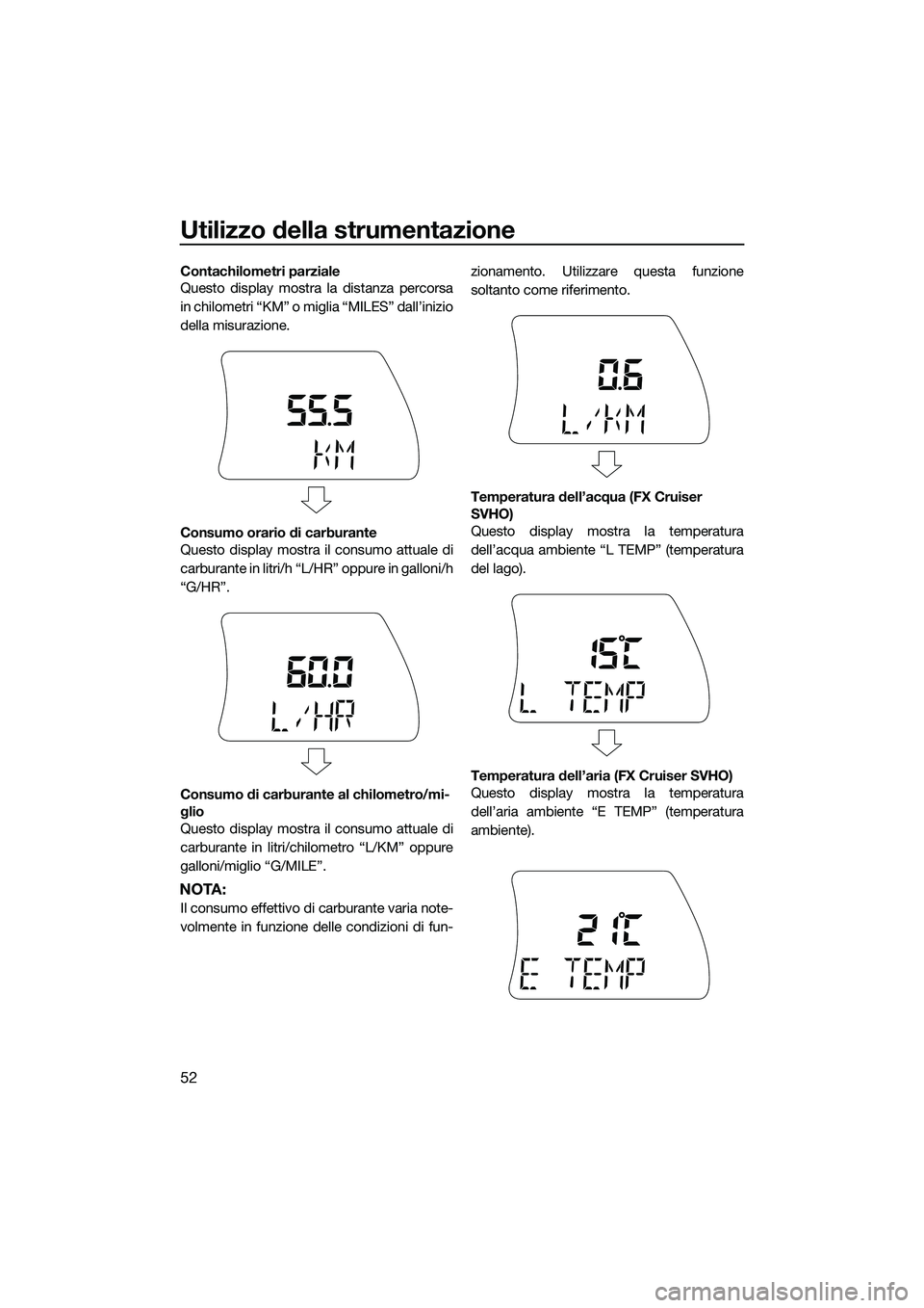 YAMAHA FX SVHO 2015  Manuale duso (in Italian) Utilizzo della strumentazione
52
Contachilometri parziale
Questo display mostra la distanza percorsa
in chilometri “KM” o miglia “MILES” dall’inizio
della misurazione.
Consumo orario di carb