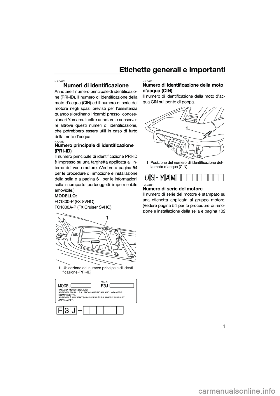 YAMAHA FX SVHO 2015  Manuale duso (in Italian) Etichette generali e importanti
1
HJU36452
Numeri di identificazione
Annotare il numero principale di identificazio-
ne (PRI-ID), il numero di identificazione della
moto d’acqua (CIN) ed il numero d