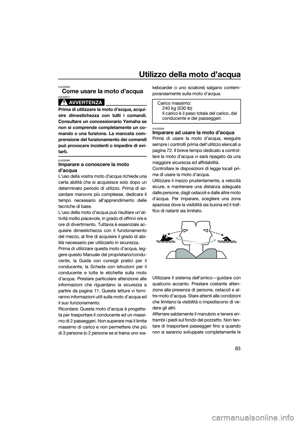 YAMAHA FX SVHO 2015  Manuale duso (in Italian) Utilizzo della moto d’acqua
83
HJU32903
Come usare la moto d’acqua
AVVERTENZA
HWJ00511
Prima di utilizzare la moto d’acqua, acqui-
sire dimestichezza con tutti i comandi.
Consultare un concessio