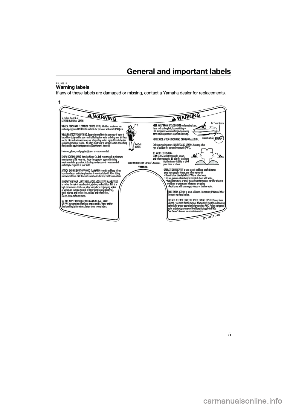YAMAHA FX SVHO 2014  Owners Manual General and important labels
5
EJU35914Warning labels
If any of these labels are damaged or missing, contact a Yamaha dealer for replacements.
1
UF3J70E0.book  Page 5  Wednesday, October 9, 2013  2:07