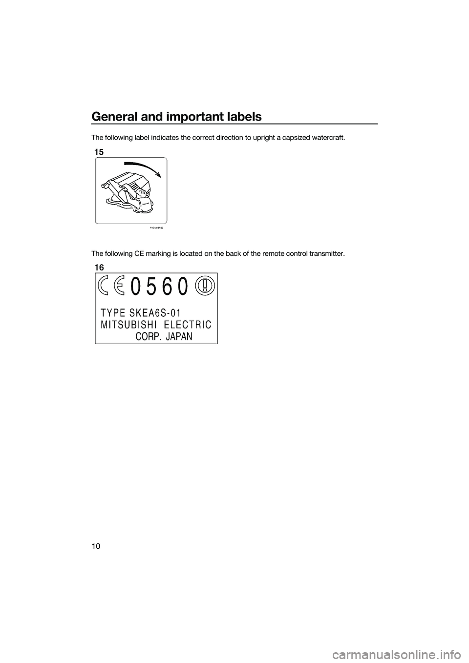 YAMAHA FX SVHO 2014  Owners Manual General and important labels
10
The following label indicates the correct direction to upright a capsized watercraft.
The following CE marking is located on the back of the remote control transmitter.