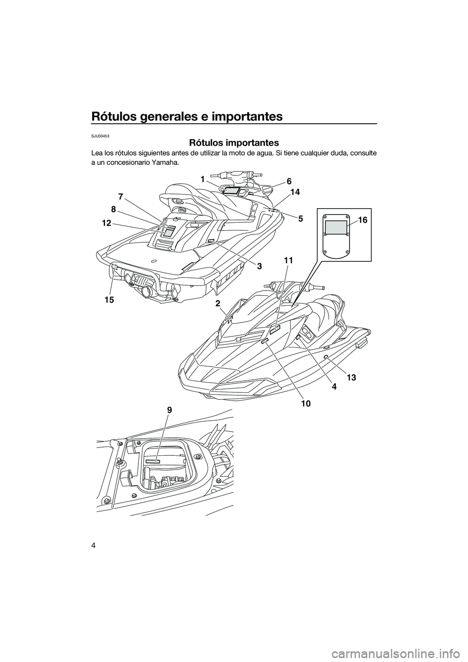 YAMAHA FX SVHO 2014  Manuale de Empleo (in Spanish) Rótulos generales e importantes
4
SJU30453
Rótulos importantes
Lea los rótulos siguientes antes de utilizar la moto de agua. Si tiene cualquier duda, consulte
a un concesionario Yamaha.
15
1
12
8
7