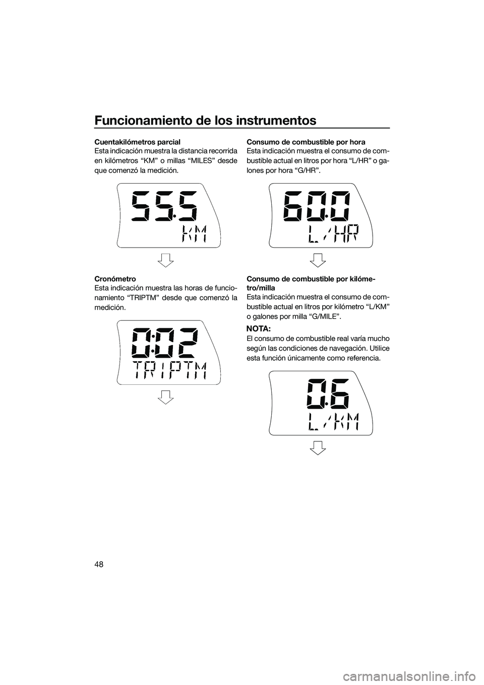 YAMAHA FX SVHO 2014  Manuale de Empleo (in Spanish) Funcionamiento de los instrumentos
48
Cuentakilómetros parcial
Esta indicación muestra la distancia recorrida
en kilómetros “KM” o millas “MILES” desde
que comenzó la medición.
Cronómetr