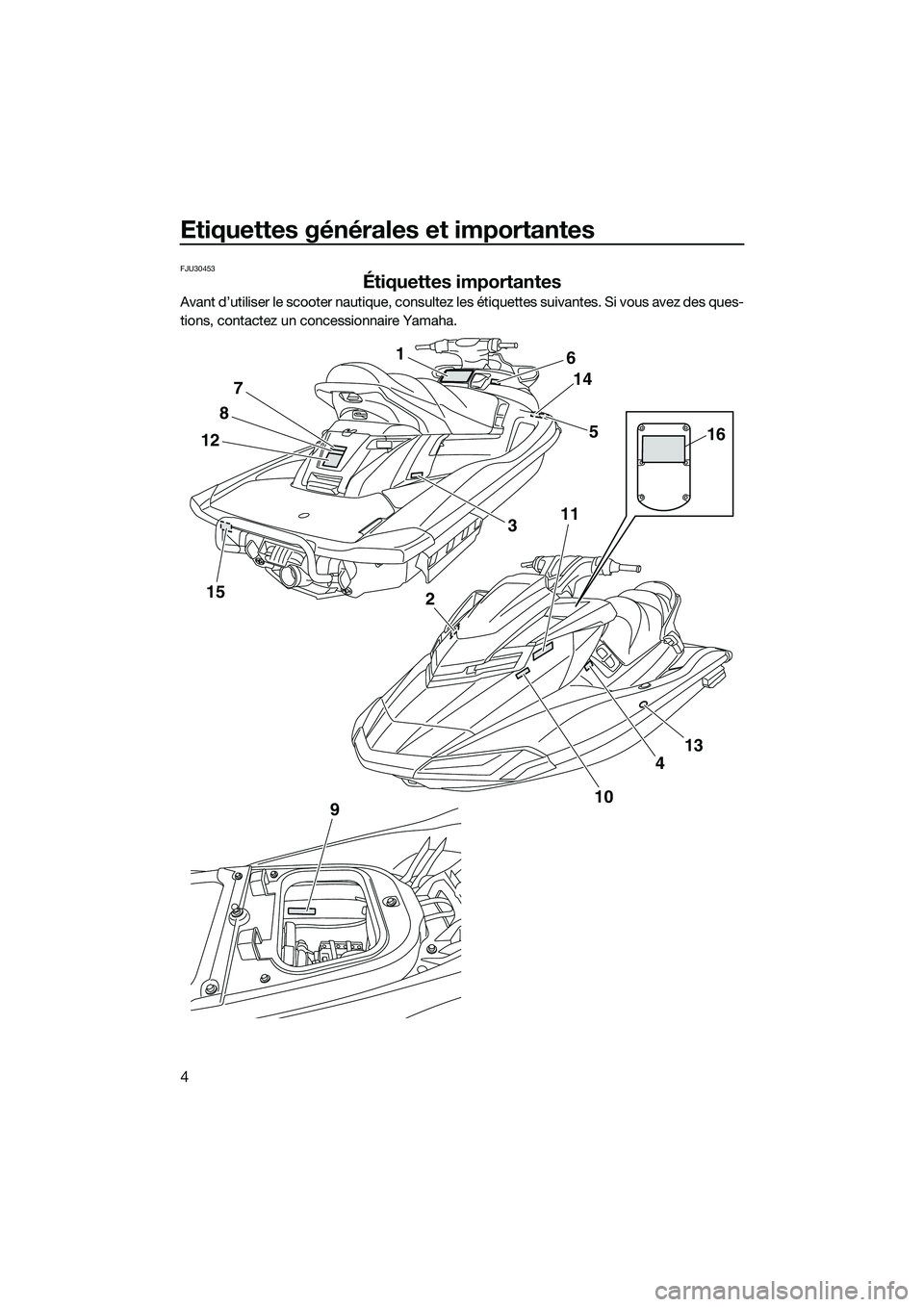 YAMAHA FX SVHO 2014  Notices Demploi (in French) Etiquettes générales et importantes
4
FJU30453
Étiquettes importantes
Avant d’utiliser le scooter nautique, consultez les étiquettes suivantes. Si vous avez des ques-
tions, contactez un concess