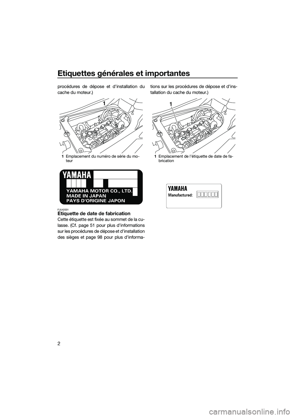 YAMAHA FX SVHO 2014  Notices Demploi (in French) Etiquettes générales et importantes
2
procédures de dépose et d’installation du
cache du moteur.)
FJU42031Etiquette de date de fabrication
Cette étiquette est fixée au sommet de la cu-
lasse. 