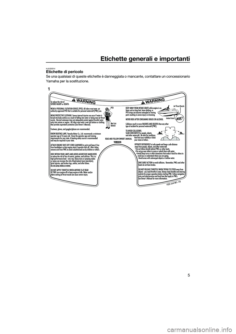 YAMAHA FX SVHO 2014  Manuale duso (in Italian) Etichette generali e importanti
5
HJU35914Etichette di pericolo
Se una qualsiasi di queste etichette è danneggiata o mancante, contattare un concessionario
Yamaha per la sostituzione.
1
UF3J70H0.book