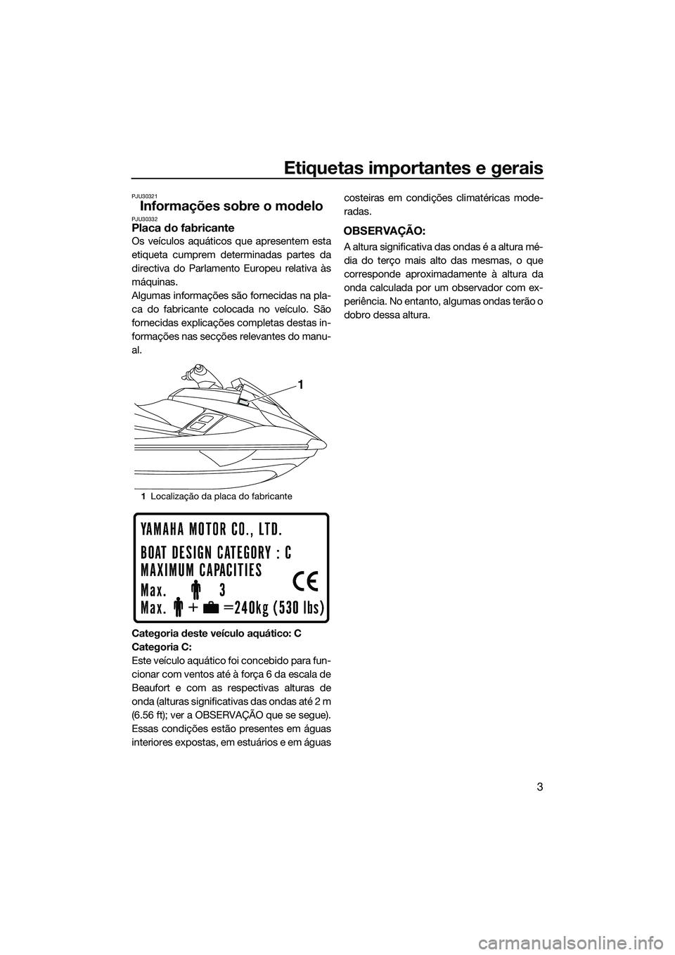 YAMAHA FX SVHO 2014  Manual de utilização (in Portuguese) Etiquetas importantes e gerais
3
PJU30321
Informações sobre o modeloPJU30332Placa do fabricante
Os veículos aquáticos que apresentem esta
etiqueta cumprem determinadas partes da
directiva do Parla