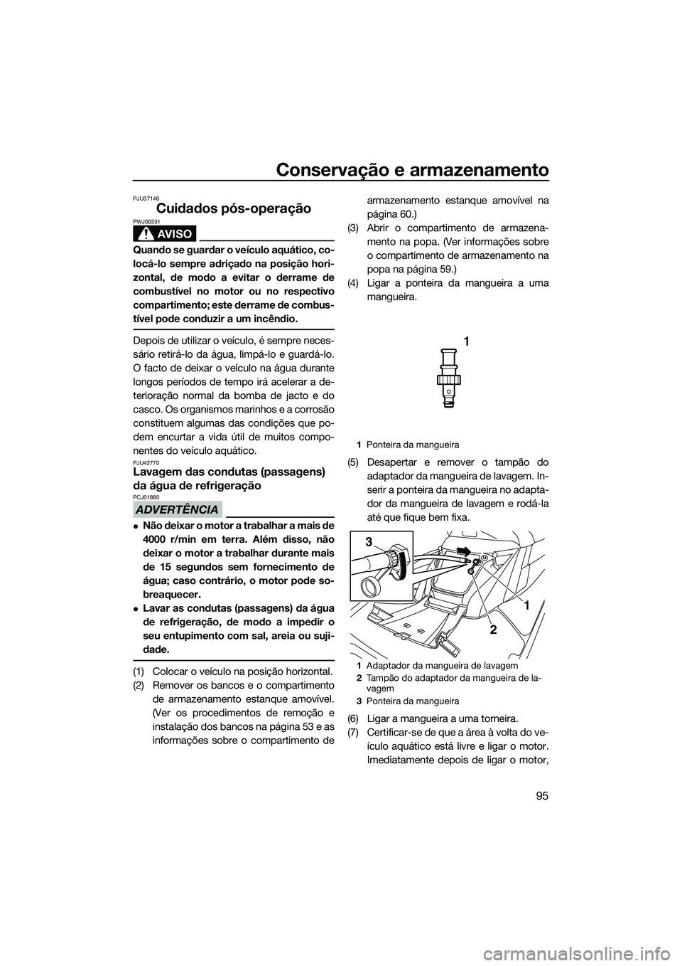 YAMAHA FX SVHO 2014  Manual de utilização (in Portuguese) Conservação e armazenamento
95
PJU37146
Cuidados pós-operação
AVISO
PWJ00331
Quando se guardar o veículo aquático, co-
locá-lo sempre adriçado na posição hori-
zontal, de modo a evitar o de