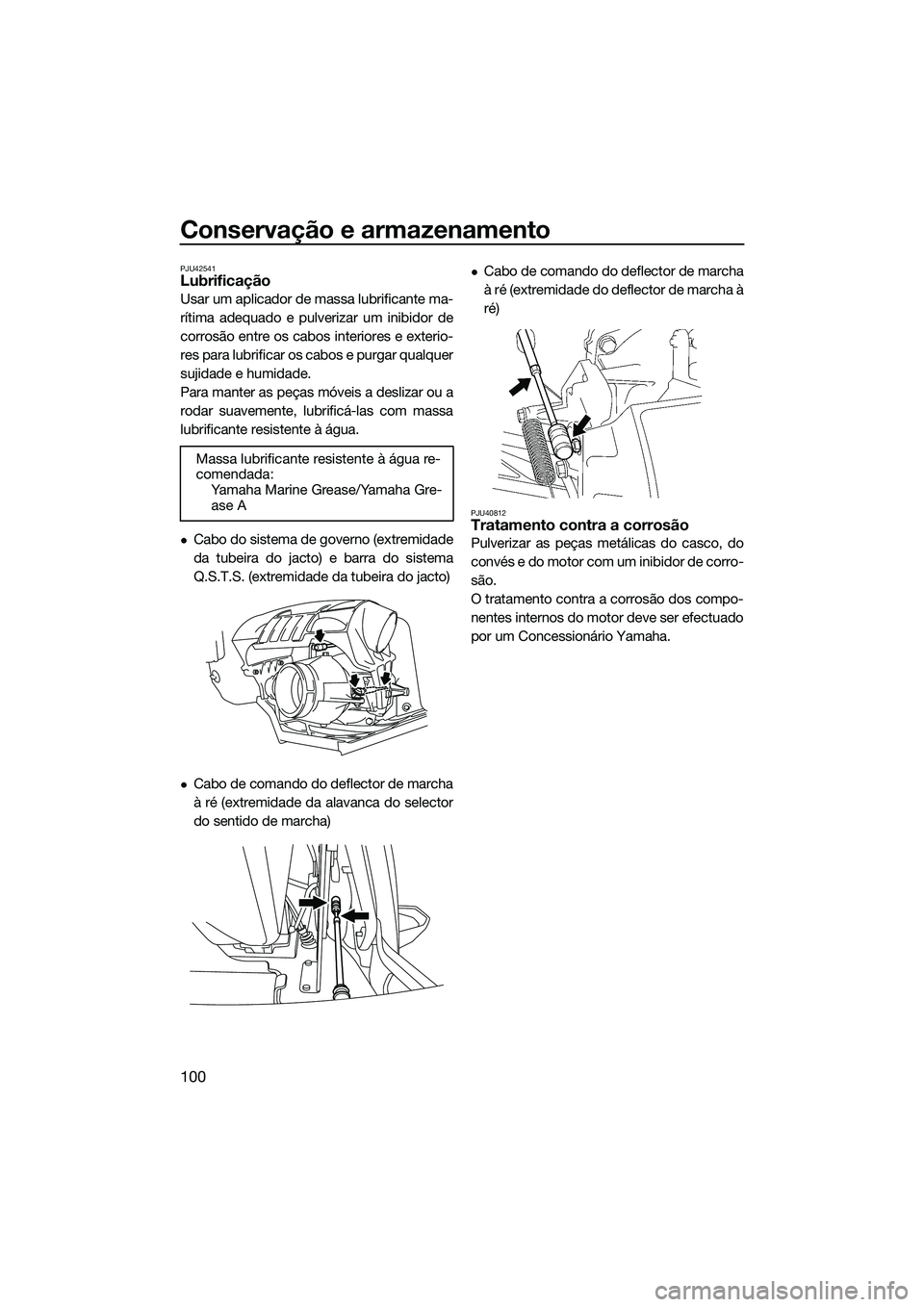 YAMAHA FX SVHO 2014  Manual de utilização (in Portuguese) Conservação e armazenamento
100
PJU42541Lubrificação
Usar um aplicador de massa lubrificante ma-
rítima adequado e pulverizar um inibidor de
corrosão entre os cabos interiores e exterio-
res par