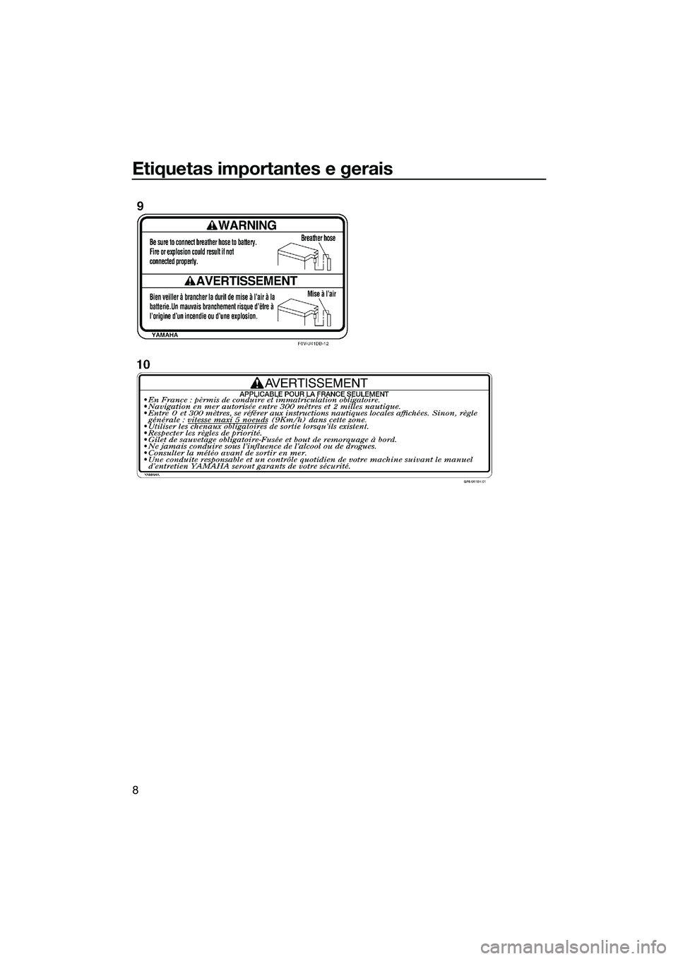 YAMAHA FX SVHO 2014  Manual de utilização (in Portuguese) Etiquetas importantes e gerais
8
UF3J70P0.book  Page 8  Wednesday, October 9, 2013  8:42 AM 