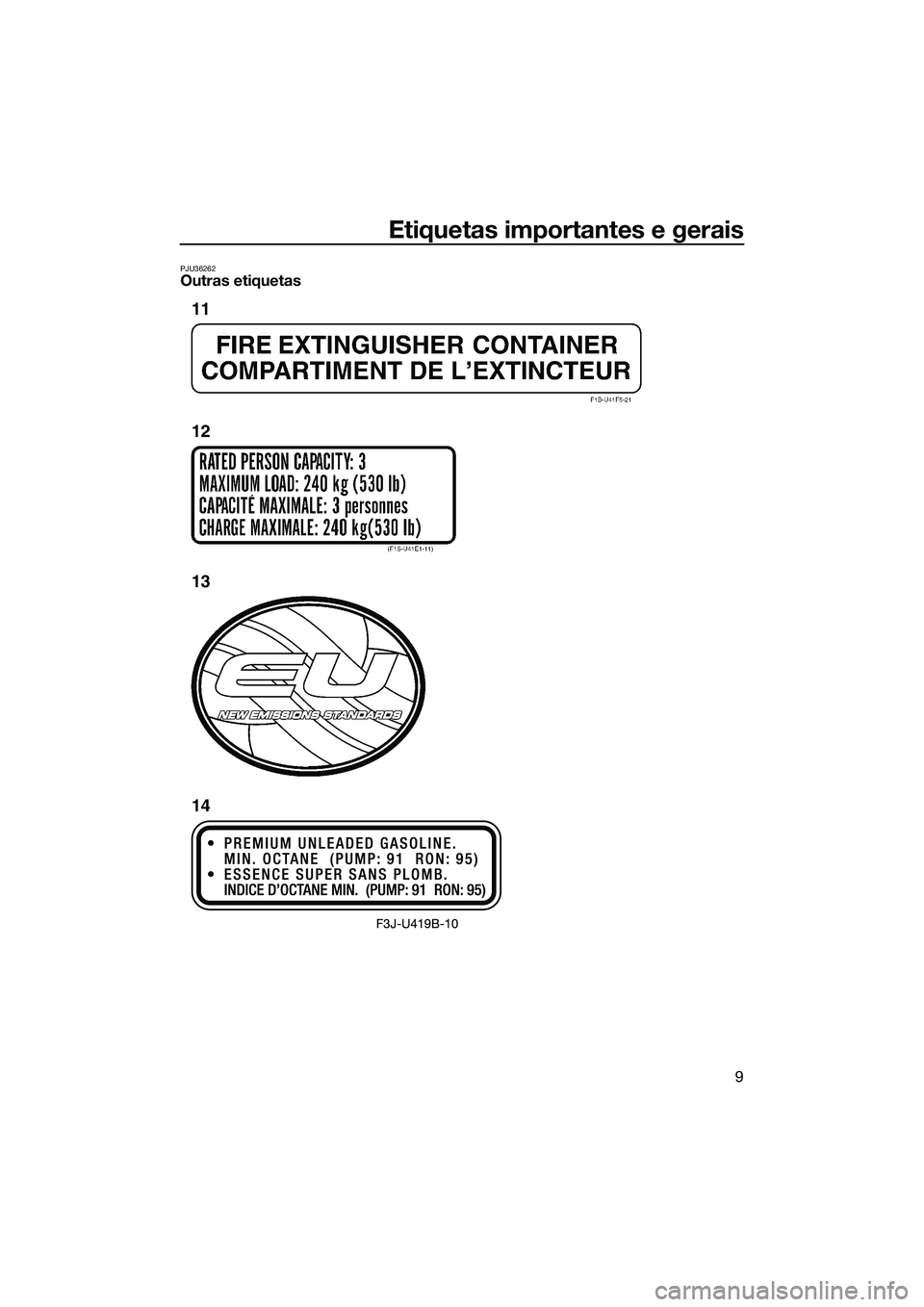 YAMAHA FX SVHO 2014  Manual de utilização (in Portuguese) Etiquetas importantes e gerais
9
PJU36262Outras etiquetas
11
12
13
14
UF3J70P0.book  Page 9  Wednesday, October 9, 2013  8:42 AM 