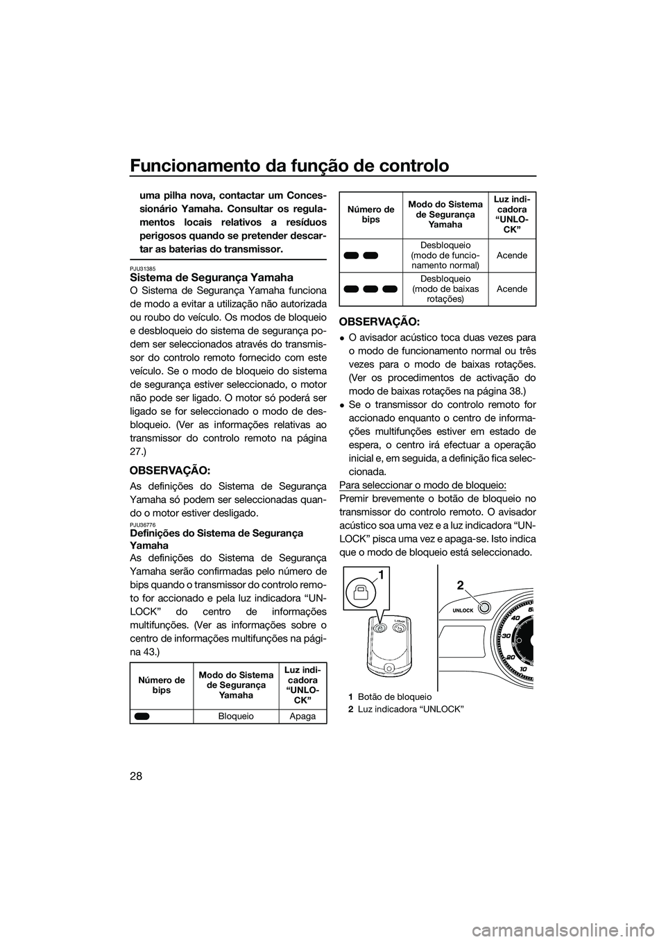 YAMAHA FX SVHO 2014  Manual de utilização (in Portuguese) Funcionamento da função de controlo
28
uma pilha nova, contactar um Conces-
sionário Yamaha. Consultar os regula-
mentos locais relativos a resíduos
perigosos quando se pretender descar-
tar as ba