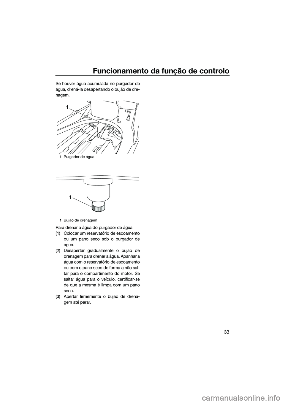 YAMAHA FX SVHO 2014  Manual de utilização (in Portuguese) Funcionamento da função de controlo
33
Se houver água acumulada no purgador de
água, drená-la desapertando o bujão de dre-
nagem.
Para drenar a água do purgador de água:
(1) Colocar um reserva
