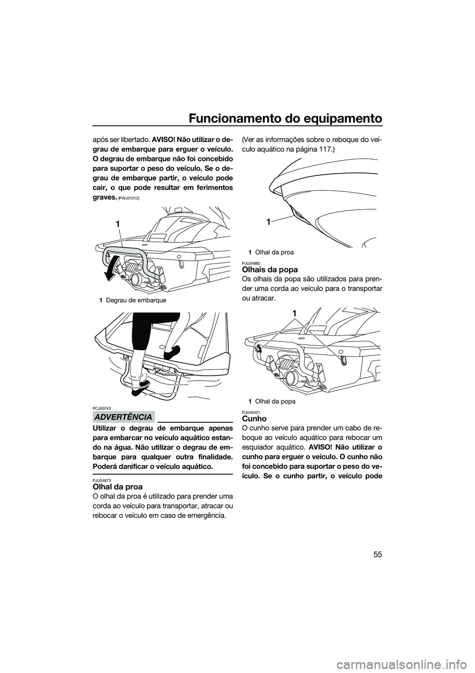 YAMAHA FX SVHO 2014  Manual de utilização (in Portuguese) Funcionamento do equipamento
55
após ser libertado. AVISO! Não utilizar o de-
grau de embarque para erguer o veículo.
O degrau de embarque não foi concebido
para suportar o peso do veículo. Se o 