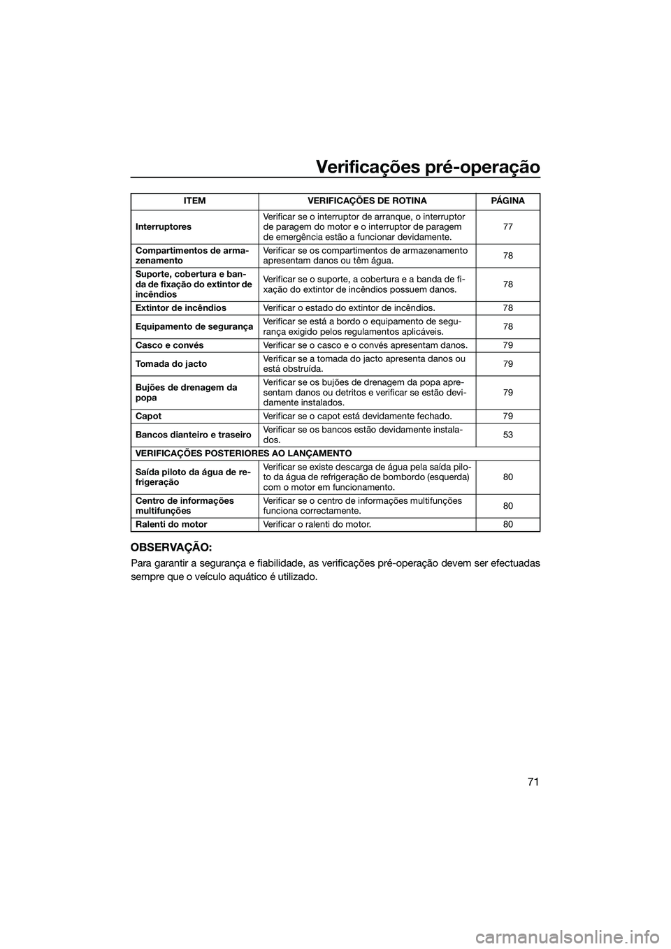 YAMAHA FX SVHO 2014  Manual de utilização (in Portuguese) Verificações pré-operação
71
OBSERVAÇÃO:
Para garantir a segurança e fiabilidade, as verificações pré-operação devem ser efectuadas
sempre que o veículo aquático é utilizado.
Interrupt