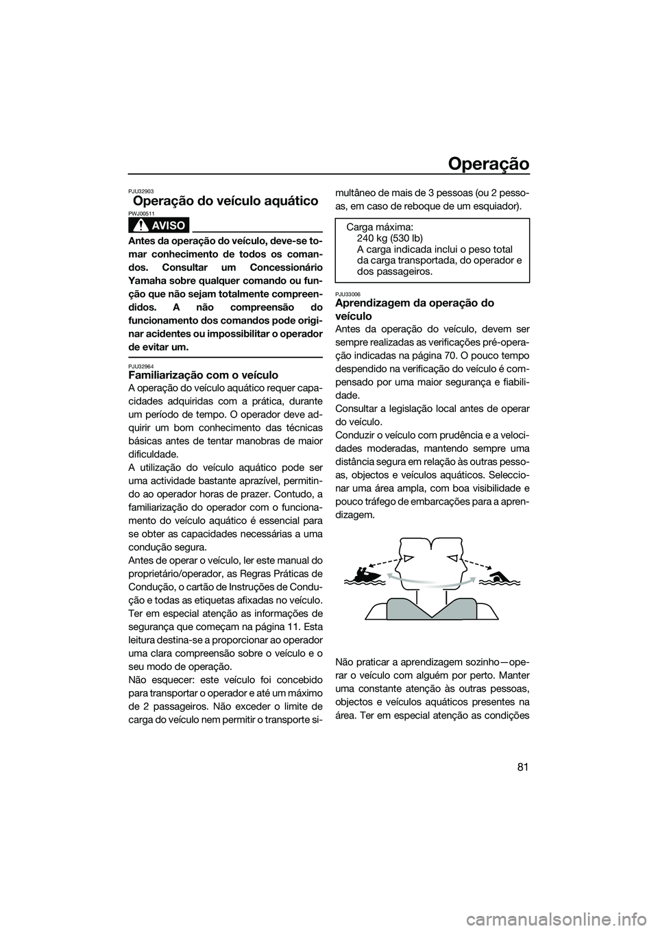 YAMAHA FX SVHO 2014  Manual de utilização (in Portuguese) Operação
81
PJU32903
Operação do veículo aquático
AVISO
PWJ00511
Antes da operação do veículo, deve-se to-
mar conhecimento de todos os coman-
dos. Consultar um Concessionário
Yamaha sobre q