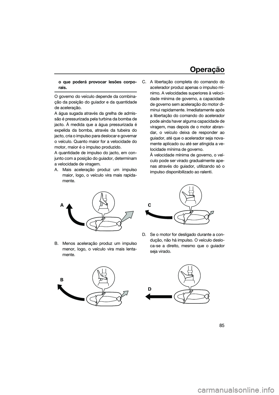 YAMAHA FX SVHO 2014  Manual de utilização (in Portuguese) Operação
85
o que poderá provocar lesões corpo-
rais.
O governo do veículo depende da combina-
ção da posição do guiador e da quantidade
de aceleração.
A água sugada através da grelha de 