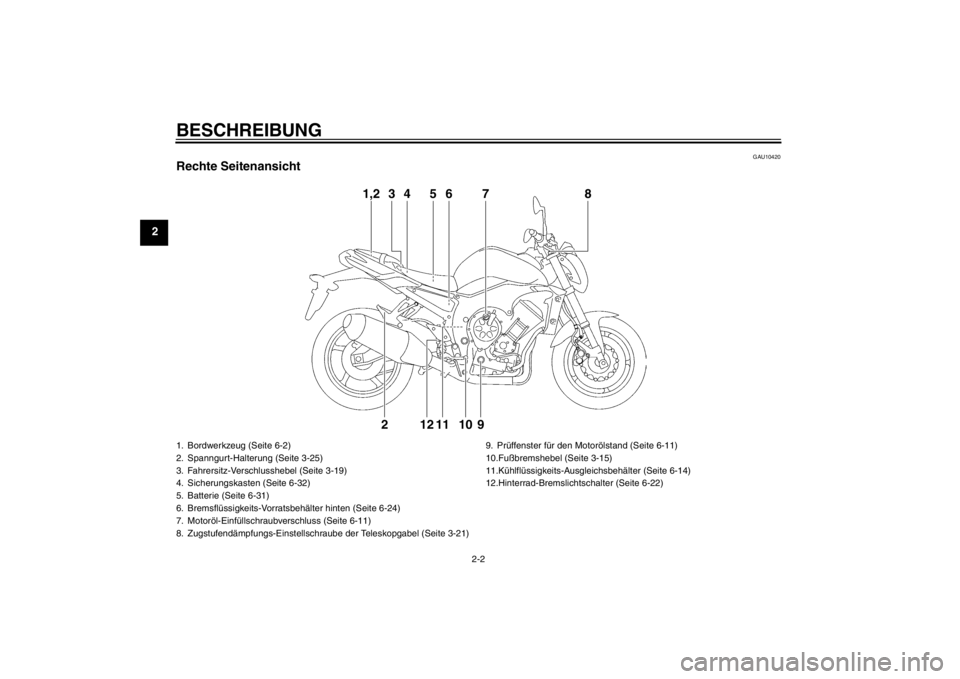 YAMAHA FZ1-N 2012  Betriebsanleitungen (in German) BESCHREIBUNG
2-2
2
GAU10420
Rechte Seitenansicht
1,2
3
4
5
6
79
10
11
12
2
8
1. Bordwerkzeug (Seite 6-2)
2. Spanngurt-Halterung (Seite 3-25)
3. Fahrersitz-Verschlusshebel (Seite 3-19)
4. Sicherungskas
