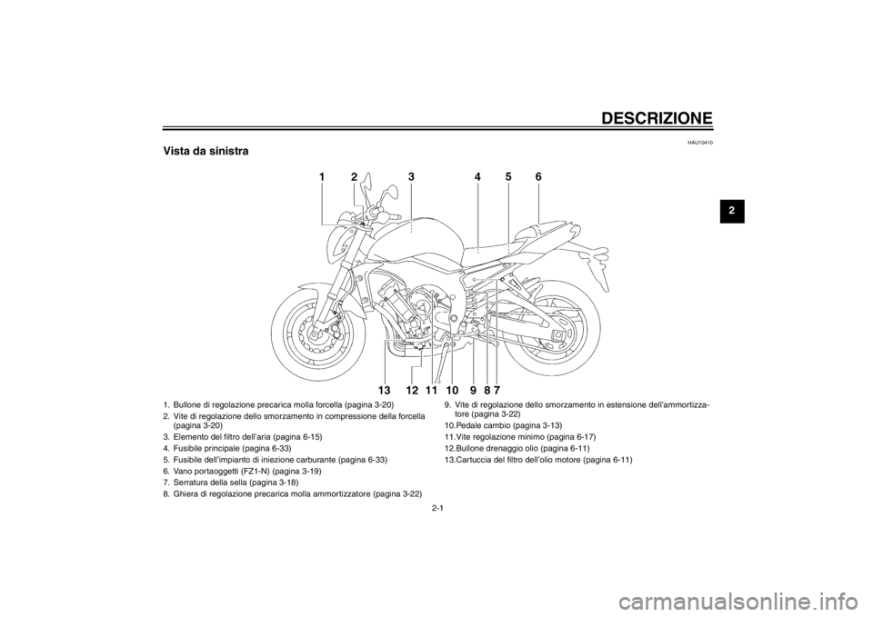 YAMAHA FZ1-N 2012  Manuale duso (in Italian) DESCRIZIONE
2-1
2
HAU10410
Vista da sinistra1. Bullone di regolazione precarica molla forcella (pagina 3-20)
2. Vite di regolazione dello smorzamento in compressione della forcella (pagina 3-20)
3. El