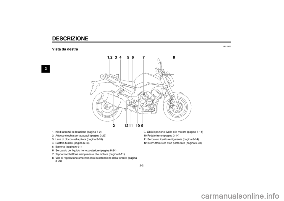 YAMAHA FZ1-N 2012  Manuale duso (in Italian) DESCRIZIONE
2-2
2
HAU10420
Vista da destra
1,2
3
4
5
6
79
10
11
12
2
8
1. Kit di attrezzi in dotazione (pagina 6-2)
2. Attacco cinghia portabagagli (pagina 3-23)
3. Leva di blocco sella pilota (pagina