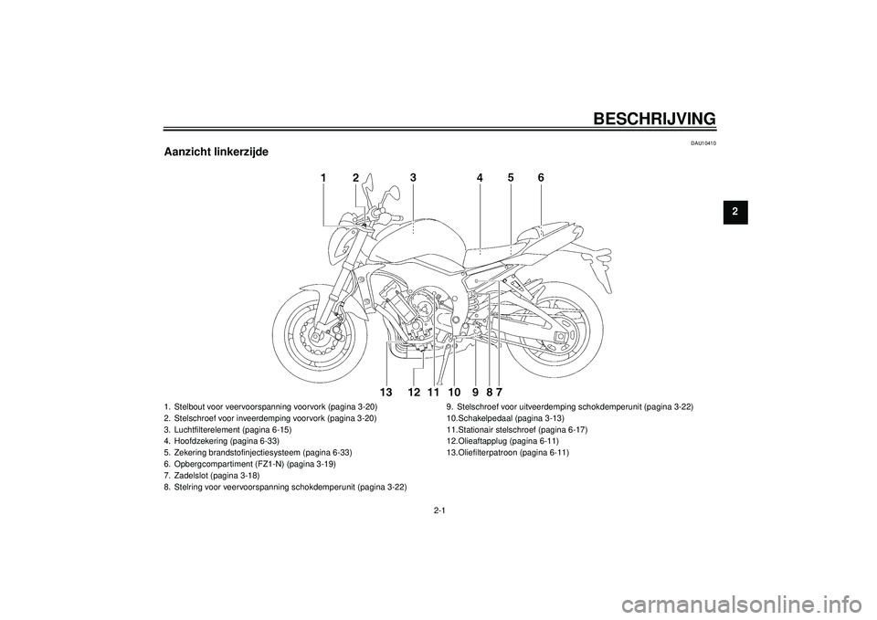 YAMAHA FZ1-N 2012  Instructieboekje (in Dutch) BESCHRIJVING
2-1
2
DAU10410
Aanzicht linkerzijde1. Stelbout voor veervoorspanning voorvork (pagina 3-20)
2. Stelschroef voor inveerdemping voorvork (pagina 3-20)
3. Luchtfilterelement (pagina 6-15)
4.