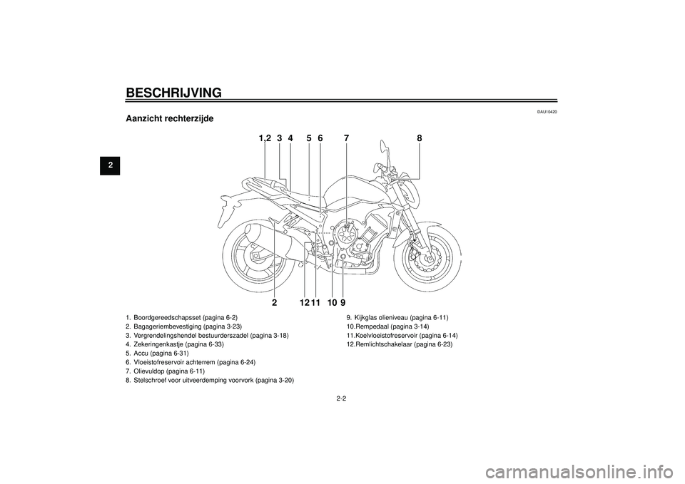 YAMAHA FZ1-N 2012  Instructieboekje (in Dutch) BESCHRIJVING
2-2
2
DAU10420
Aanzicht rechterzijde
1,2
3
4
5
6
79
10
11
12
2
8
1. Boordgereedschapsset (pagina 6-2)
2. Bagageriembevestiging (pagina 3-23)
3. Vergrendelingshendel bestuurderszadel (pagi