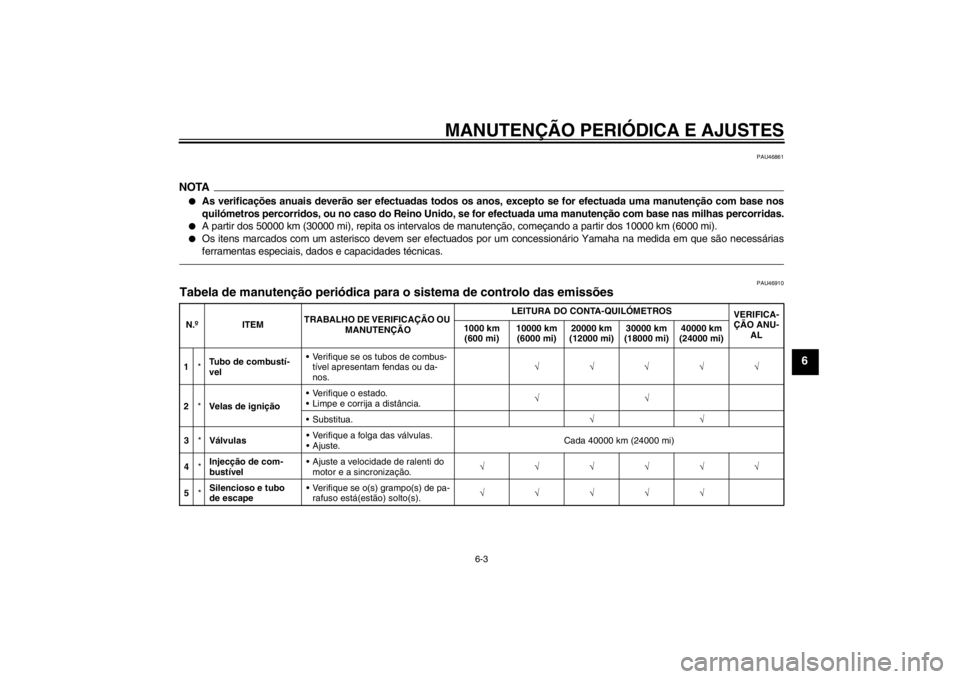YAMAHA FZ1-N 2012  Manual de utilização (in Portuguese) MANUTENÇÃO PERIÓDICA E AJUSTES
6-3
6
PAU46861
NOTA●
As verificações anuais deverão ser efectuadas todos os anos, excepto se for efectuada uma manutenção com base nos
quilómetros percorridos