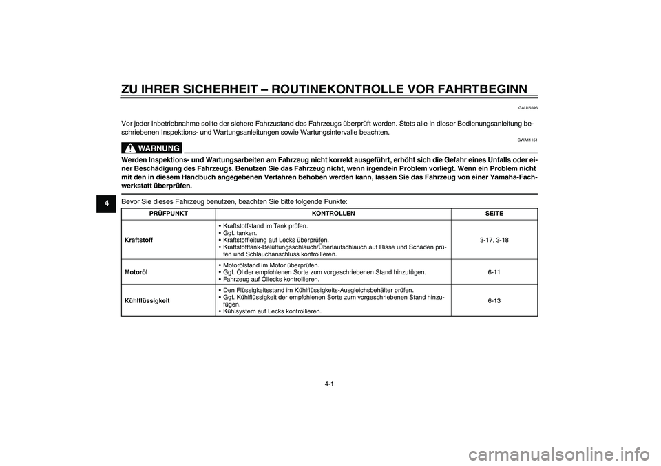 YAMAHA FZ1-N 2011 Betriebsanleitungen (in German) ZU IHRER SICHERHEIT – ROUTINEKONTROLLE VOR FAHRTBEGINN
4-1
4
GAU15596
Vor jeder Inbetriebnahme sollte der sichere Fahrzustand des Fahrzeugs überprüft werden. Stets alle in dieser Bedienungsanleitu YAMAHA FZ1-N 2011 Betriebsanleitungen (in German) ZU IHRER SICHERHEIT – ROUTINEKONTROLLE VOR FAHRTBEGINN
4-1
4
GAU15596
Vor jeder Inbetriebnahme sollte der sichere Fahrzustand des Fahrzeugs überprüft werden. Stets alle in dieser Bedienungsanleitu