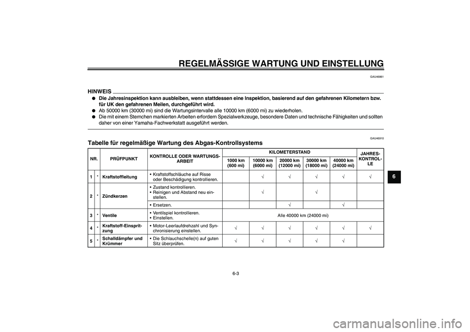 YAMAHA FZ1-N 2011 Betriebsanleitungen (in German) REGELMÄSSIGE WARTUNG UND EINSTELLUNG
6-3
6
GAU46861
HINWEIS
Die Jahresinspektion kann ausbleiben, wenn stattdessen eine Inspektion, basierend auf den gefahrenen Kilometern bzw.
für UK den gefahren YAMAHA FZ1-N 2011 Betriebsanleitungen (in German) REGELMÄSSIGE WARTUNG UND EINSTELLUNG
6-3
6
GAU46861
HINWEIS
Die Jahresinspektion kann ausbleiben, wenn stattdessen eine Inspektion, basierend auf den gefahrenen Kilometern bzw.
für UK den gefahren