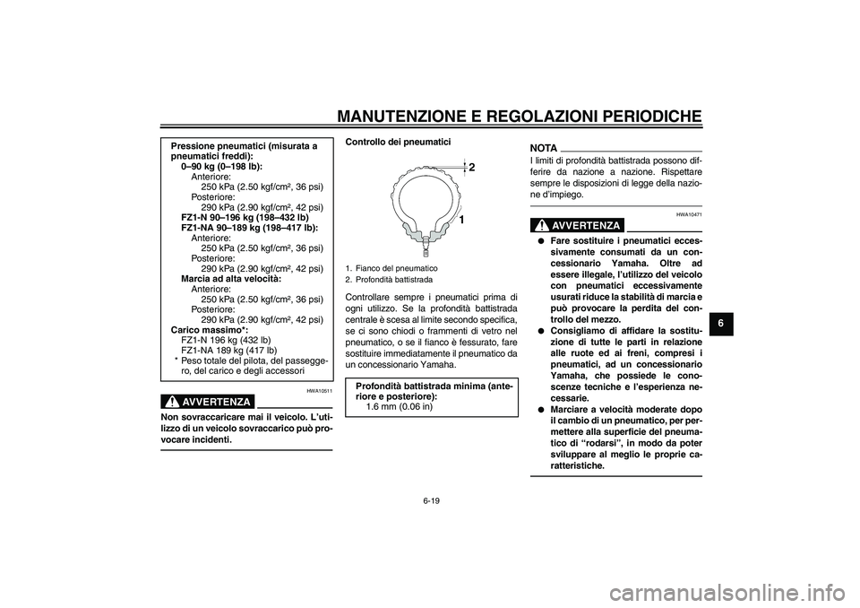 YAMAHA FZ1-N 2011 Manuale duso (in Italian) MANUTENZIONE E REGOLAZIONI PERIODICHE
6-19
6
AVVERTENZA
HWA10511
Non sovraccaricare mai il veicolo. L’uti-
lizzo di un veicolo sovraccarico può pro-
vocare incidenti.
Controllo dei pneumatici
Contr YAMAHA FZ1-N 2011 Manuale duso (in Italian) MANUTENZIONE E REGOLAZIONI PERIODICHE
6-19
6
AVVERTENZA
HWA10511
Non sovraccaricare mai il veicolo. L’uti-
lizzo di un veicolo sovraccarico può pro-
vocare incidenti.
Controllo dei pneumatici
Contr