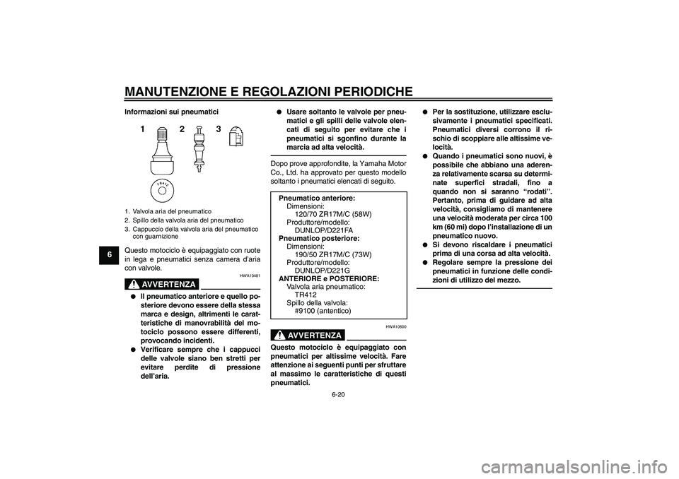 YAMAHA FZ1-N 2011 Manuale duso (in Italian) MANUTENZIONE E REGOLAZIONI PERIODICHE
6-20
6
Informazioni sui pneumatici
Questo motociclo è equipaggiato con ruote
in lega e pneumatici senza camera d’aria
con valvole.
AVVERTENZA
HWA10481
Il pne YAMAHA FZ1-N 2011 Manuale duso (in Italian) MANUTENZIONE E REGOLAZIONI PERIODICHE
6-20
6
Informazioni sui pneumatici
Questo motociclo è equipaggiato con ruote
in lega e pneumatici senza camera d’aria
con valvole.
AVVERTENZA
HWA10481
Il pne