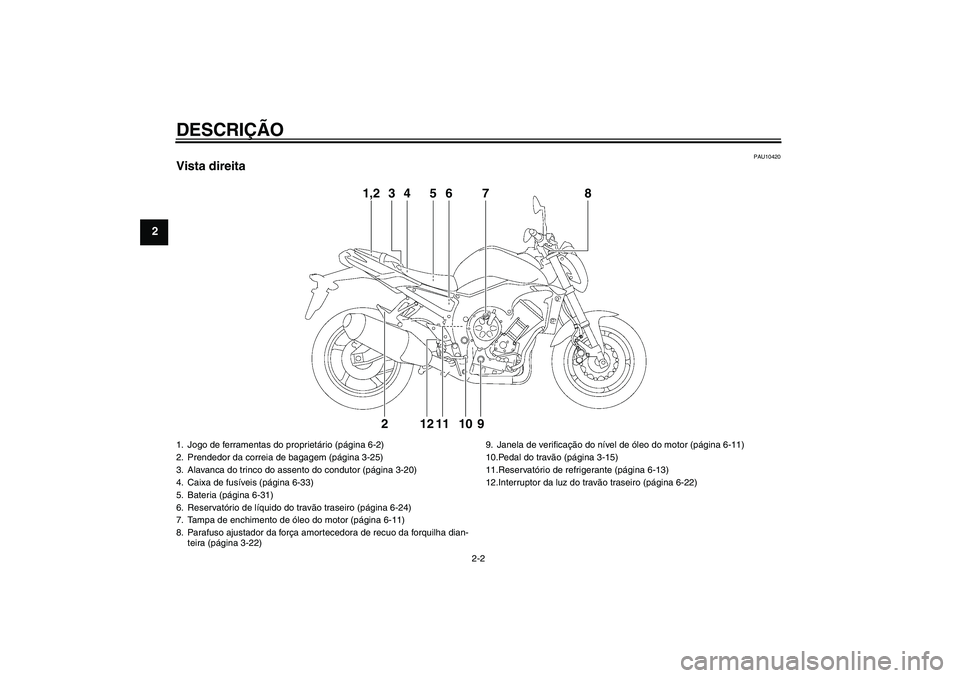 YAMAHA FZ1-N 2011  Manual de utilização (in Portuguese) DESCRIÇÃO
2-2
2
PAU10420
Vista direita
1,2
3
4
5
6
79
10
11
12
2
8
1. Jogo de ferramentas do proprietário (página 6-2)
2. Prendedor da correia de bagagem (página 3-25)
3. Alavanca do trinco do as