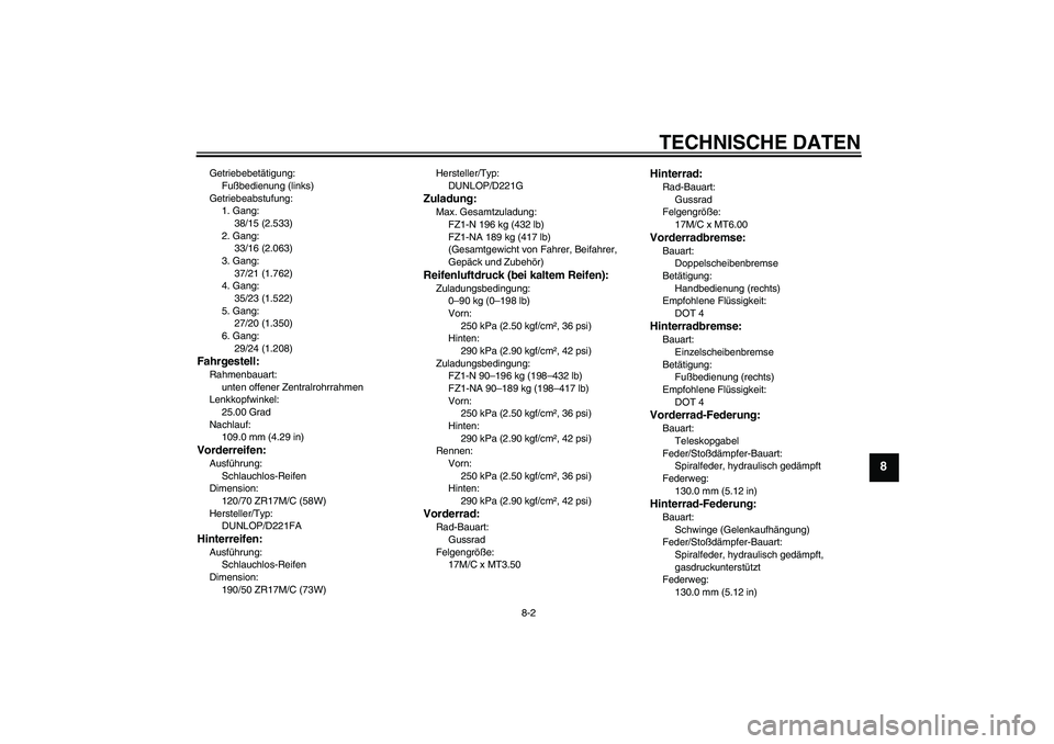 YAMAHA FZ1-N 2010  Betriebsanleitungen (in German) TECHNISCHE DATEN
8-2
8
Getriebebetätigung:
Fußbedienung (links)
Getriebeabstufung:
1. Gang:
38/15 (2.533)
2. Gang:
33/16 (2.063)
3. Gang:
37/21 (1.762)
4. Gang:
35/23 (1.522)
5. Gang:
27/20 (1.350)

