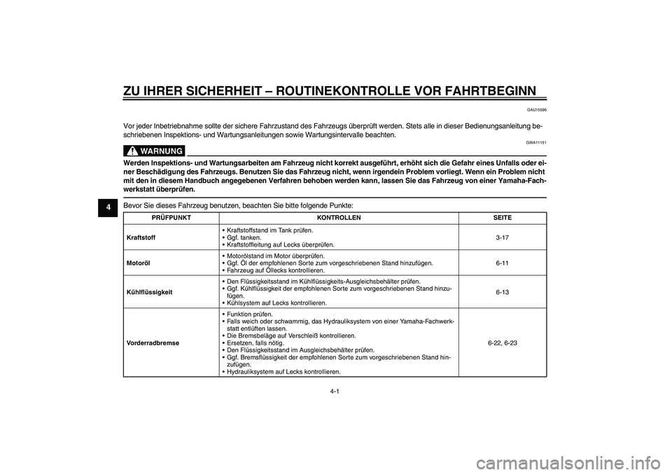 YAMAHA FZ1-N 2010 Betriebsanleitungen (in German) ZU IHRER SICHERHEIT – ROUTINEKONTROLLE VOR FAHRTBEGINN
4-1
4
GAU15596
Vor jeder Inbetriebnahme sollte der sichere Fahrzustand des Fahrzeugs überprüft werden. Stets alle in dieser Bedienungsanleitu YAMAHA FZ1-N 2010 Betriebsanleitungen (in German) ZU IHRER SICHERHEIT – ROUTINEKONTROLLE VOR FAHRTBEGINN
4-1
4
GAU15596
Vor jeder Inbetriebnahme sollte der sichere Fahrzustand des Fahrzeugs überprüft werden. Stets alle in dieser Bedienungsanleitu