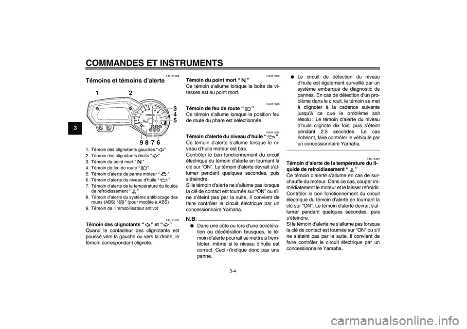 YAMAHA FZ1-N 2010 Notices Demploi (in French) COMMANDES ET INSTRUMENTS
3-4
3
FAU11004
Témoins et témoins d’alerte
FAU11030
Témoin des clignotants“” et“”
Quand le contacteur des clignotants est
poussé vers la gauche ou vers la droi YAMAHA FZ1-N 2010 Notices Demploi (in French) COMMANDES ET INSTRUMENTS
3-4
3
FAU11004
Témoins et témoins d’alerte
FAU11030
Témoin des clignotants“” et“”
Quand le contacteur des clignotants est
poussé vers la gauche ou vers la droi