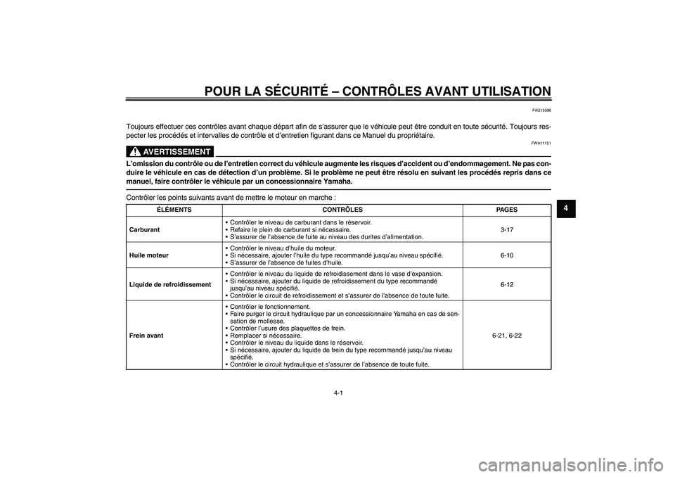 YAMAHA FZ1-N 2010 Notices Demploi (in French) POUR LA SÉCURITÉ – CONTRÔLES AVANT UTILISATION
4-1
4
FAU15596
Toujours effectuer ces contrôles avant chaque départ afin de s’assurer que le véhicule peut être conduit en toute sécurité. T YAMAHA FZ1-N 2010 Notices Demploi (in French) POUR LA SÉCURITÉ – CONTRÔLES AVANT UTILISATION
4-1
4
FAU15596
Toujours effectuer ces contrôles avant chaque départ afin de s’assurer que le véhicule peut être conduit en toute sécurité. T