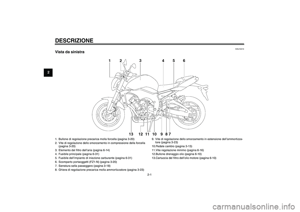 YAMAHA FZ1-N 2010  Manuale duso (in Italian) DESCRIZIONE
2-1
2
HAU10410
Vista da sinistra1. Bullone di regolazione precarica molla forcella (pagina 3-20)
2. Vite di regolazione dello smorzamento in compressione della forcella 
(pagina 3-20)
3. E
