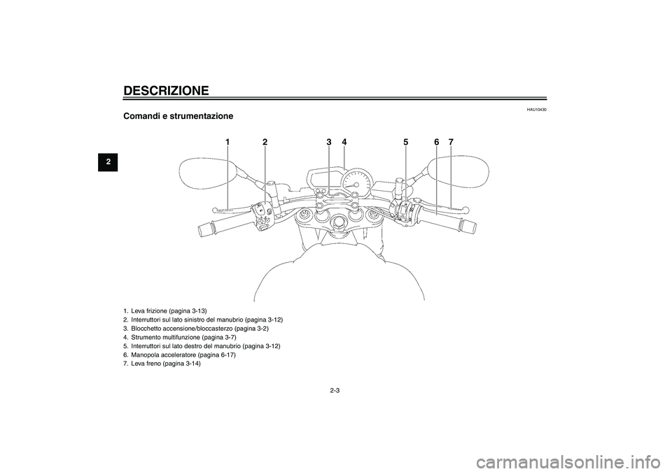 YAMAHA FZ1-N 2010  Manuale duso (in Italian) DESCRIZIONE
2-3
2
HAU10430
Comandi e strumentazione
1
2
3
4
5
6
7
1. Leva frizione (pagina 3-13)
2. Interruttori sul lato sinistro del manubrio (pagina 3-12)
3. Blocchetto accensione/bloccasterzo (pag