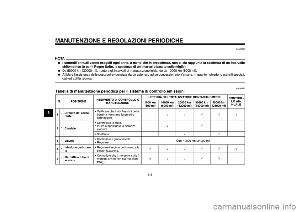 YAMAHA FZ1-N 2010 Manuale duso (in Italian) MANUTENZIONE E REGOLAZIONI PERIODICHE
6-2
6
HAU46861
NOTA
I controlli annuali vanno eseguiti ogni anno, a meno che in precedenza, non si sia raggiunta la scadenza di un intervallo
chilometrico (o per YAMAHA FZ1-N 2010 Manuale duso (in Italian) MANUTENZIONE E REGOLAZIONI PERIODICHE
6-2
6
HAU46861
NOTA
I controlli annuali vanno eseguiti ogni anno, a meno che in precedenza, non si sia raggiunta la scadenza di un intervallo
chilometrico (o per