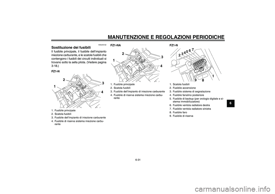 YAMAHA FZ1-N 2010  Manuale duso (in Italian) MANUTENZIONE E REGOLAZIONI PERIODICHE
6-31
6
HAU43132
Sostituzione dei fusibili Il fusibile principale, il fusibile dell’impianto
iniezione carburante, e le scatole fusibili che
contengono i fusibil