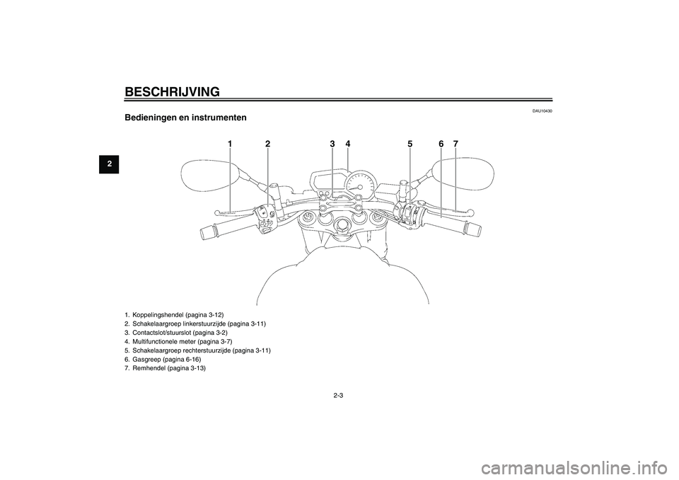 YAMAHA FZ1-N 2010  Instructieboekje (in Dutch) BESCHRIJVING
2-3
2
DAU10430
Bedieningen en instrumenten
1
2
3
4
5
6
7
1. Koppelingshendel (pagina 3-12)
2. Schakelaargroep linkerstuurzijde (pagina 3-11)
3. Contactslot/stuurslot (pagina 3-2)
4. Multi