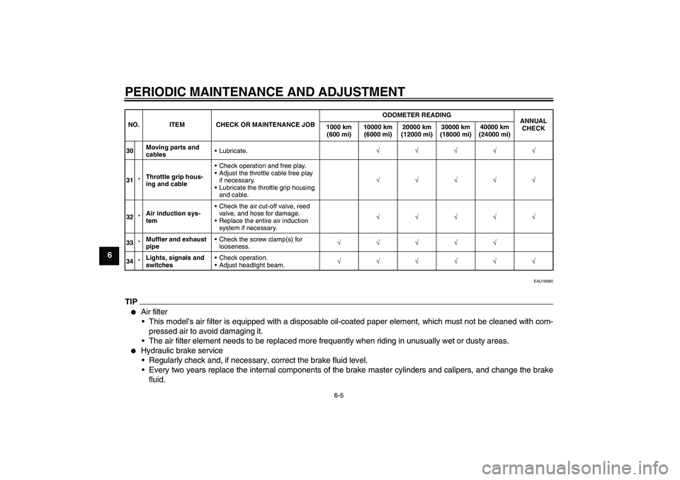 YAMAHA FZ1-N 2009  Owners Manual PERIODIC MAINTENANCE AND ADJUSTMENT
6-5
6
EAU18680
TIP
Air filter
This model’s air filter is equipped with a disposable oil-coated paper element, which must not be cleaned with com-
pressed air to