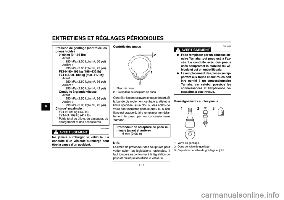 YAMAHA FZ1-N 2009 Notices Demploi (in French) ENTRETIENS ET RÉGLAGES PÉRIODIQUES
6-17
6
AVERTISSEMENT
FWA10511
Ne jamais surcharger le véhicule. La
conduite d’un véhicule surchargé peutêtre la cause d’un accident.Contrôle des pneus
Con YAMAHA FZ1-N 2009 Notices Demploi (in French) ENTRETIENS ET RÉGLAGES PÉRIODIQUES
6-17
6
AVERTISSEMENT
FWA10511
Ne jamais surcharger le véhicule. La
conduite d’un véhicule surchargé peutêtre la cause d’un accident.Contrôle des pneus
Con