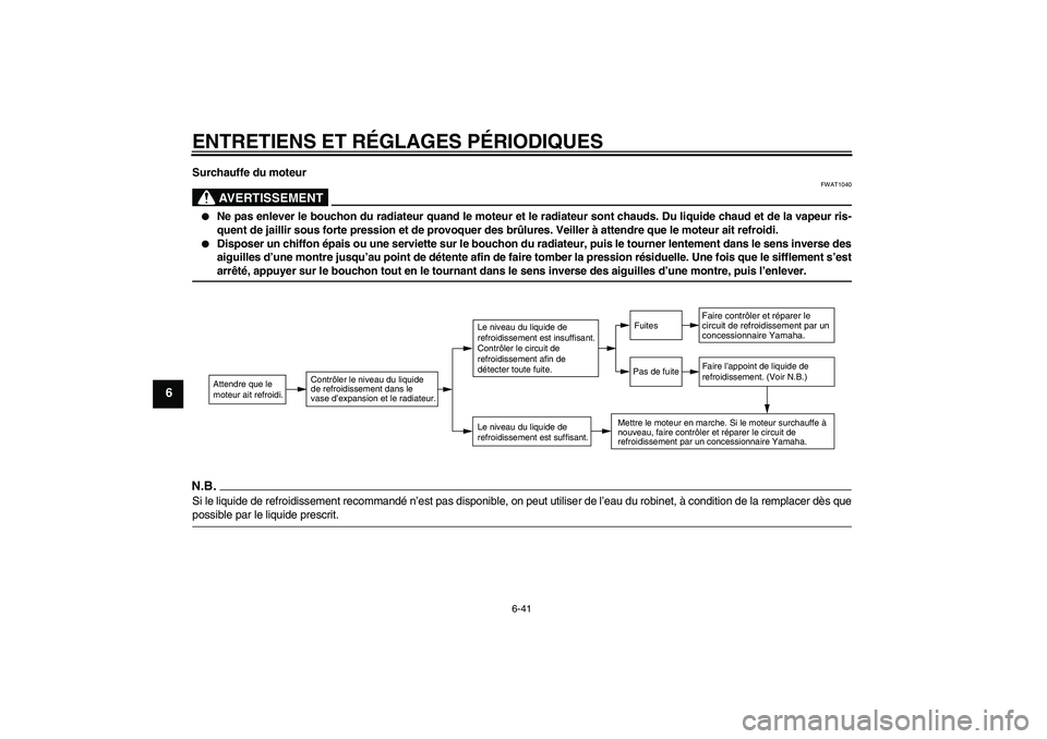 YAMAHA FZ1-N 2009 Notices Demploi (in French) ENTRETIENS ET RÉGLAGES PÉRIODIQUES
6-41
6
Surchauffe du moteur
AVERTISSEMENT
FWAT1040
Ne pas enlever le bouchon du radiateur quand le moteur et le radiateur sont chauds. Du liquide chaud et de la YAMAHA FZ1-N 2009 Notices Demploi (in French) ENTRETIENS ET RÉGLAGES PÉRIODIQUES
6-41
6
Surchauffe du moteur
AVERTISSEMENT
FWAT1040
Ne pas enlever le bouchon du radiateur quand le moteur et le radiateur sont chauds. Du liquide chaud et de la